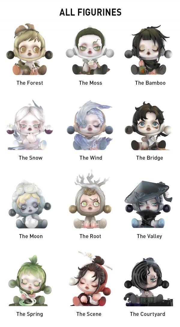 SKULLPANDA Image OfReality Series Figures,Blind Box - Image 10